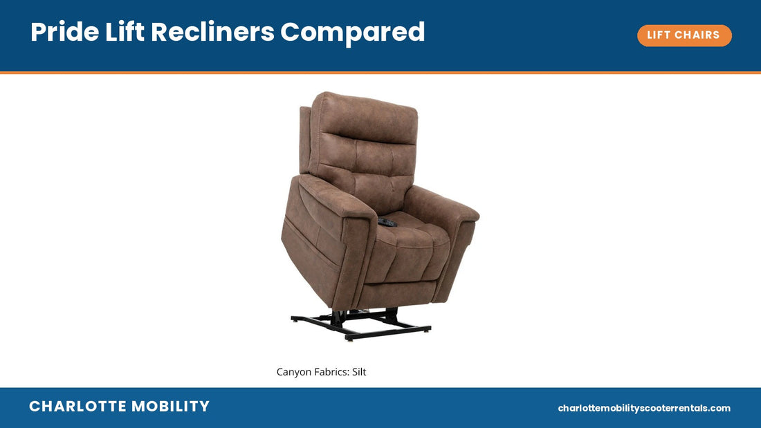 Pride VivaLift Radiance power lift recliner in Silt — Pride lift recliners compared guide