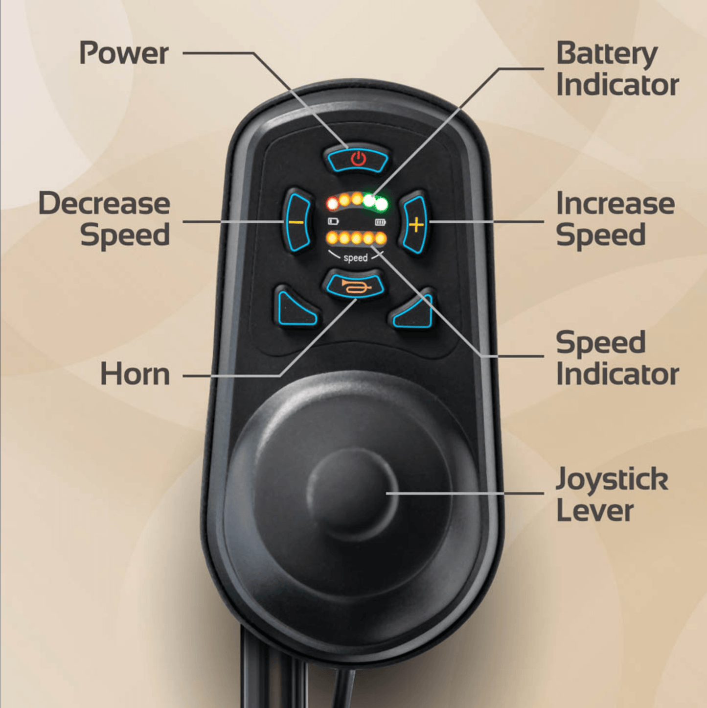 Rascal Carbon Cruiser joystick controller with USB port and battery meter