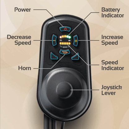 Rascal Carbon Cruiser joystick controller with USB port and battery meter